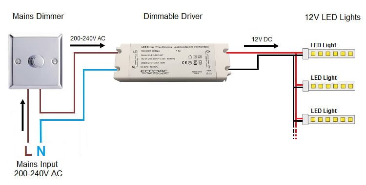 12v Led Strip Dimmable Driver 30w, 12v Led Driver Wiring Diagram