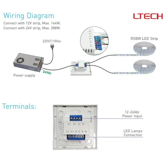 RGB(W) Wired LED Touch Panel Controller E4 - Image 3