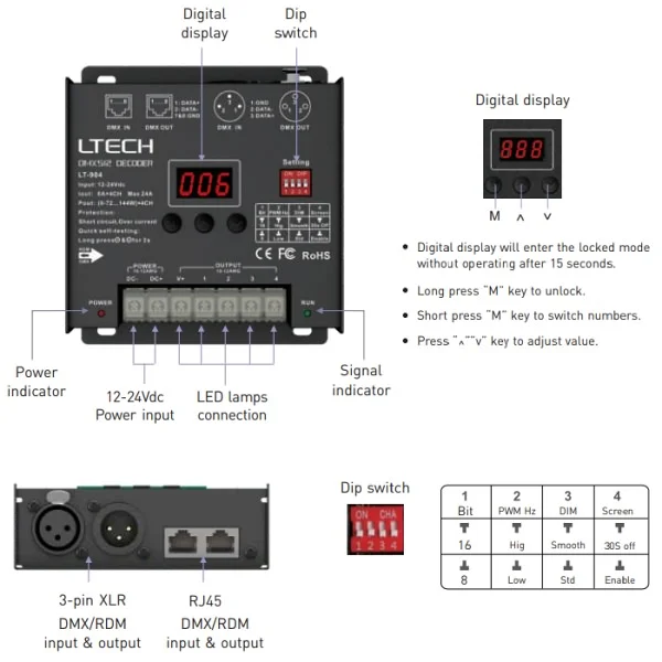 IT9044-CH DMX Decoder - XLR-3 / RJ45 | LED Lighthouse