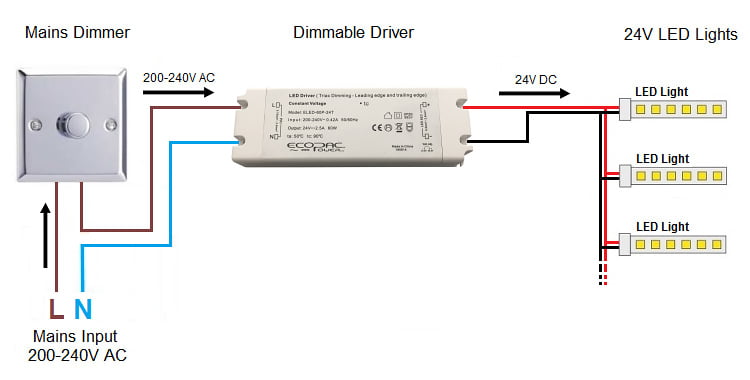 Dimmable LED Driver Circuit Diagram