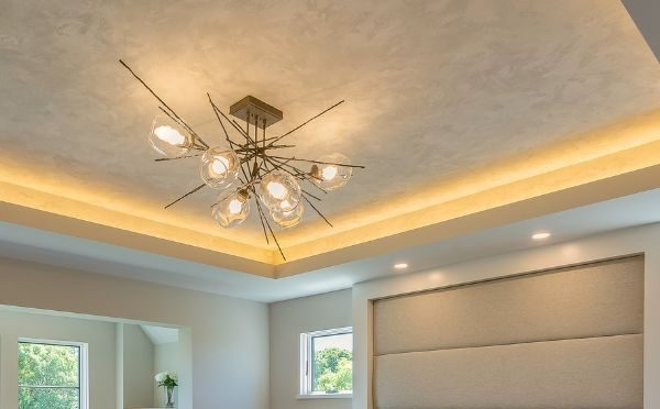 LED Lights for Ceilings